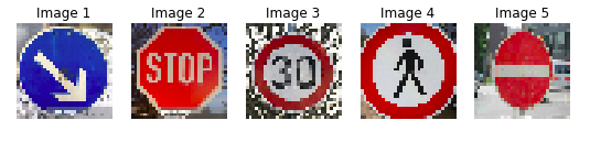 Testing Samples